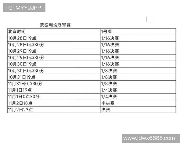 南京乒乓球队在精英赛积分榜上以77分稳居第一展现强大实力