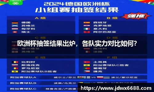 欧洲杯抽签结果出炉，各队实力对比如何？