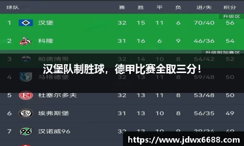 汉堡队制胜球，德甲比赛全取三分！