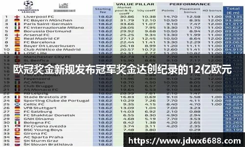 意昂
