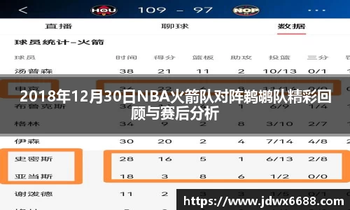 2018年12月30日NBA火箭队对阵鹈鹕队精彩回顾与赛后分析