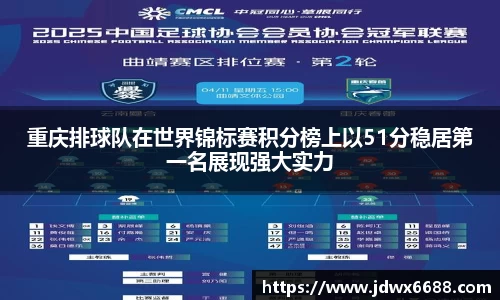 重庆排球队在世界锦标赛积分榜上以51分稳居第一名展现强大实力