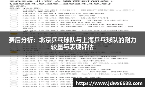 赛后分析：北京乒乓球队与上海乒乓球队的耐力较量与表现评估