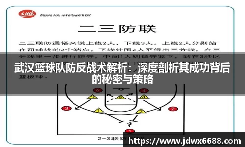武汉篮球队防反战术解析:深度剖析其成功背后的秘密与策略