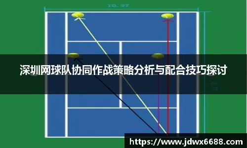 深圳网球队协同作战策略分析与配合技巧探讨